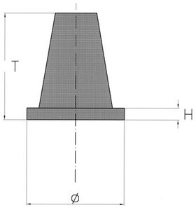 Model conical