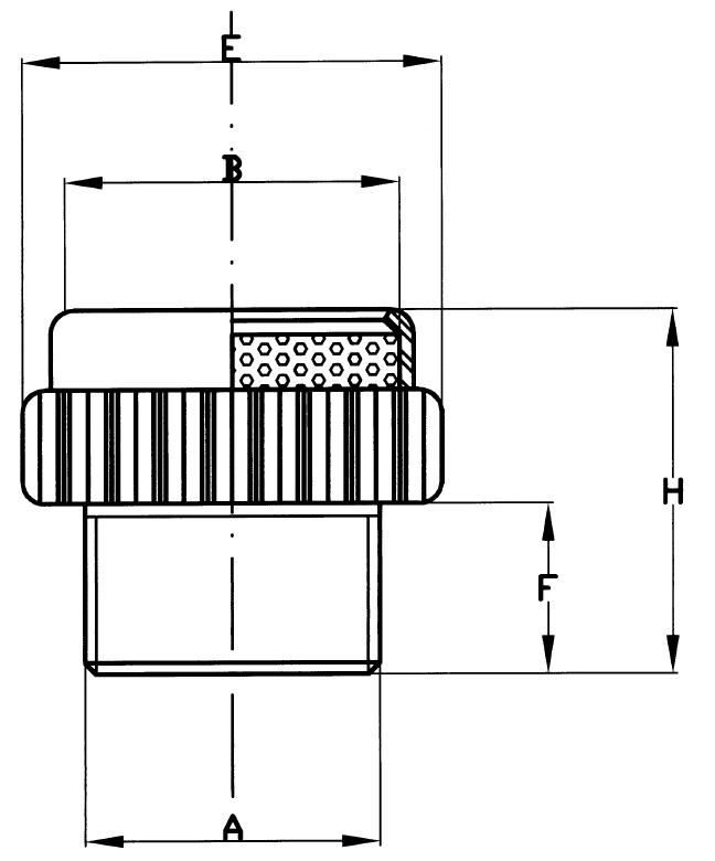 Scheda tecnica Model SBP