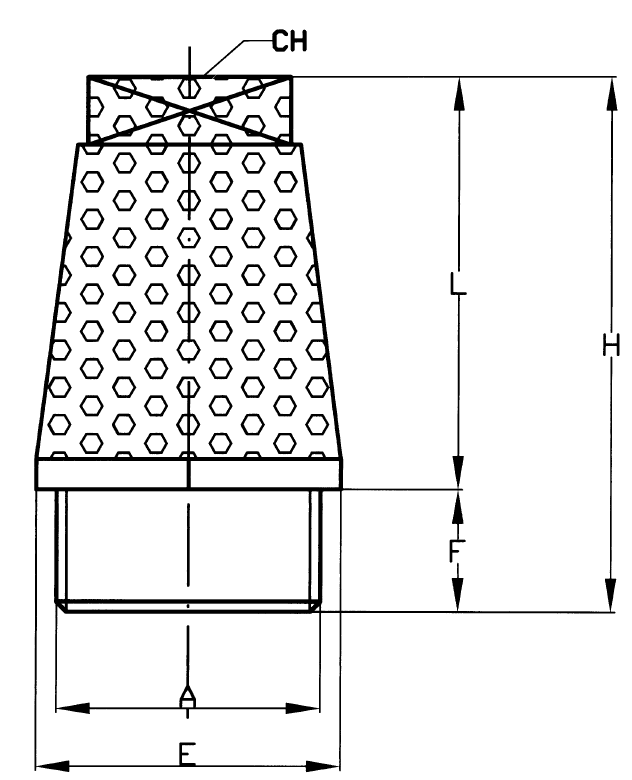 Scheda tecnica Model SCQ