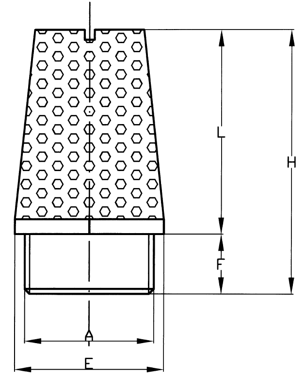 Scheda tecnica Model SCT