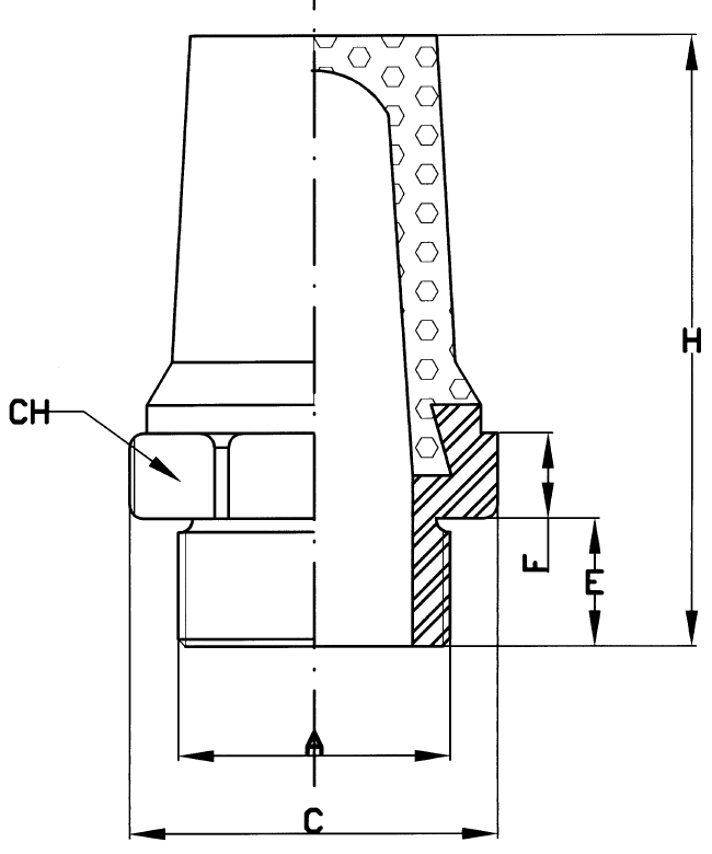 Scheda tecnica Model SEB