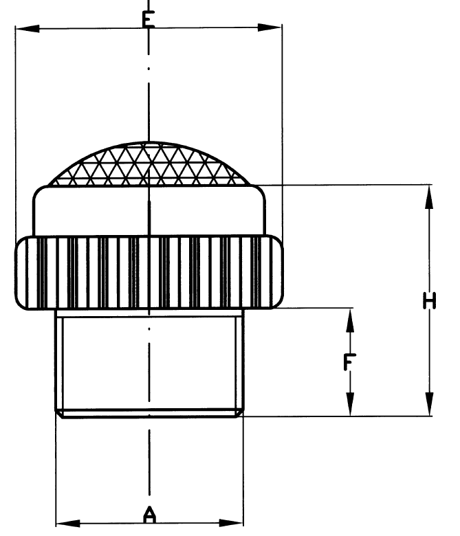 Scheda tecnica Model SFT