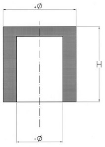 Model glass