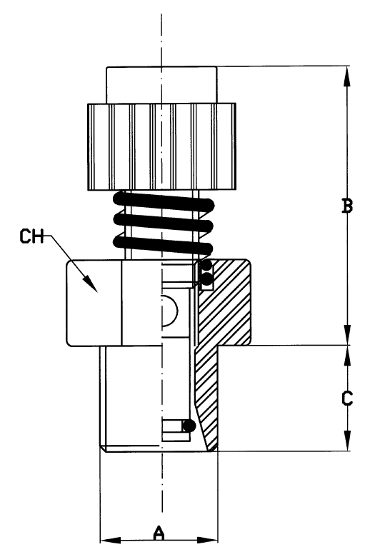 Scheda tecnica MODEL RBP