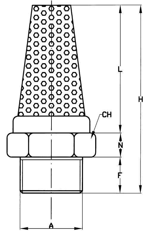 Scheda tecnica MODELLO SAC