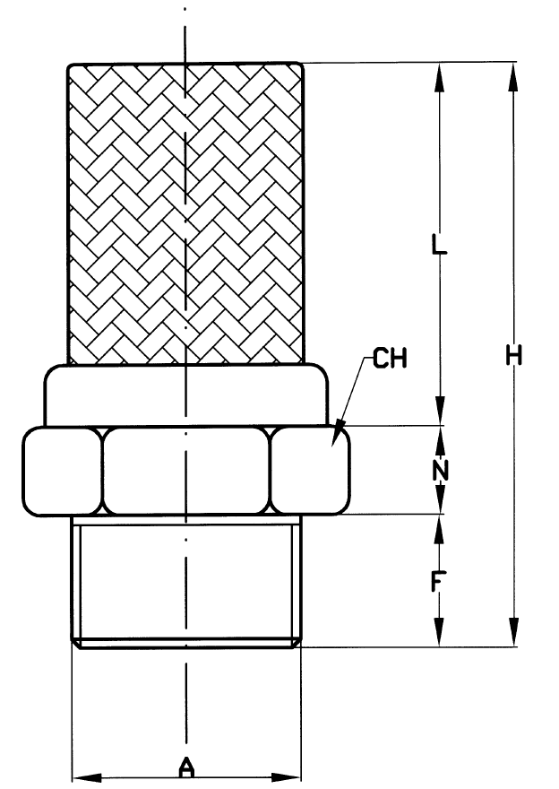 Scheda tecnica MODEL SBE X