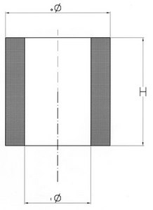 Model cylindric